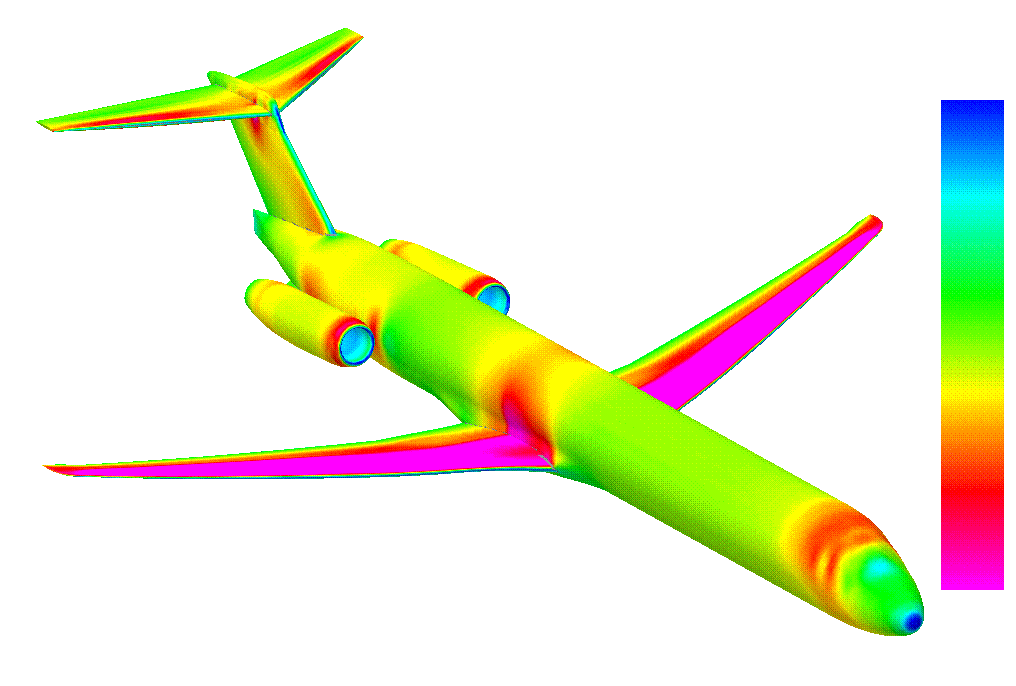 MD-80 Model MD-80 Model