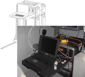 RVSM Test Instrumentation RVSM Test Instrumentation